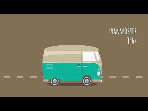 福斯汽車的演進